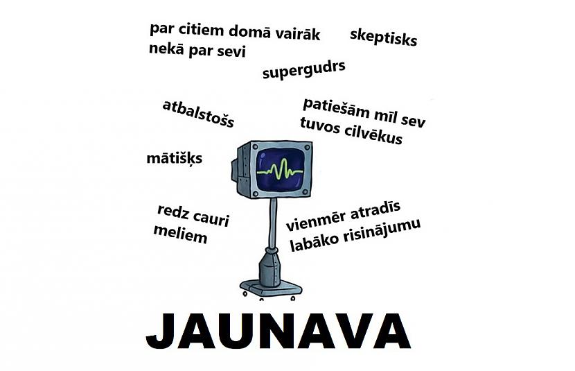 Autors: The Diāna Horoskopa zīmju raksturojums