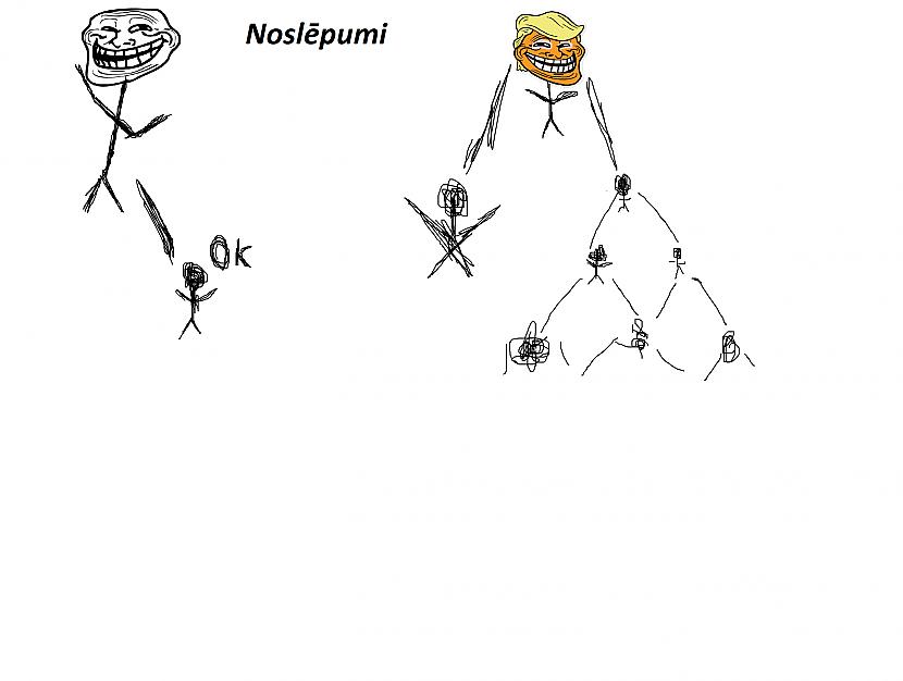 Piedodiet ka tik... Autors: The Legend Vīrieši VS Sievietes!