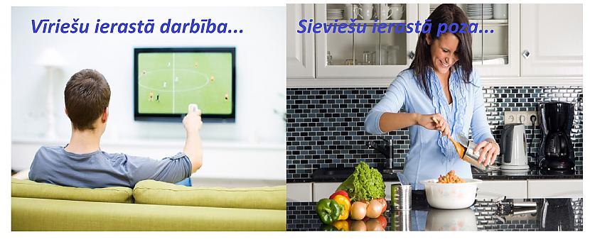 Autors: The Legend Vīrieši VS Sievietes!