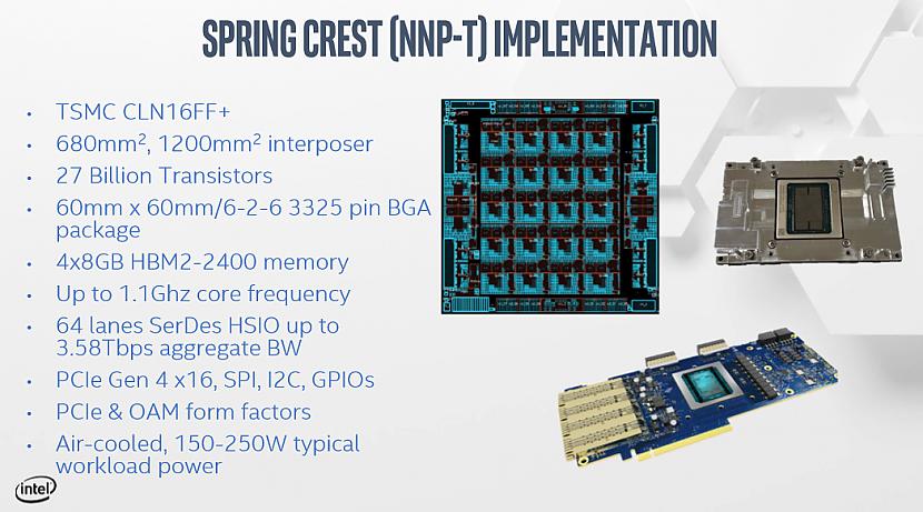 Intel Deep Dives on Nervana... Autors: spoks0 iPad Pro izmēra mikroshēma… vai ar diviem ”rokturiem“?