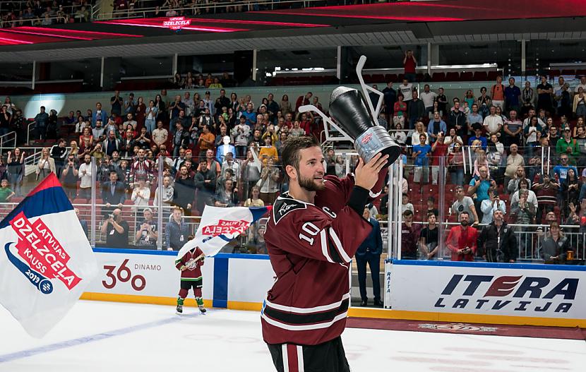 Pārbaudes spēlesEs nekad... Autors: Latvian Revenger Rīgas Dinamo 12. KHL sezonas prognoze