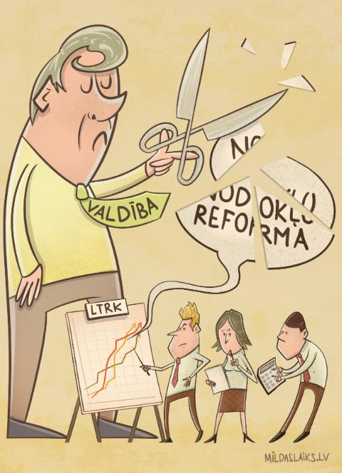 Autors: matss Drusku par kapitālu.