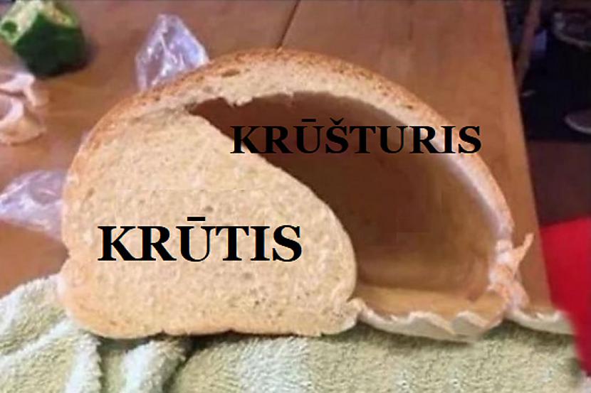 Autors: The Diāna Smieklīgu memīšu izlase ceturtdienai!