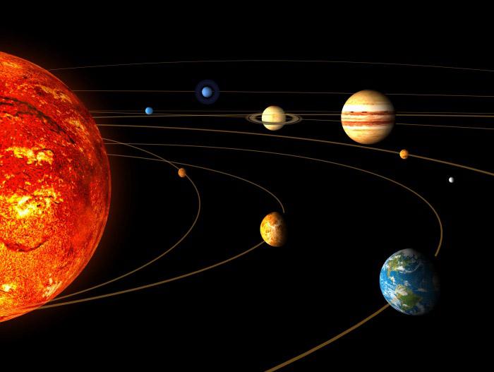 Milzīgais JupitersJupiters... Autors: F o s ī l i j a Interesanti fakti par planētām!