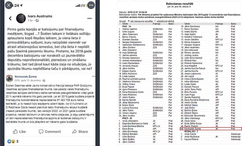 3 Deputāts un ārsts Andris... Autors: Jānis Baroniņš Mediķiem naudas nav, bet piemaksai koalīcijas deputātiem un partijām nauda ir.