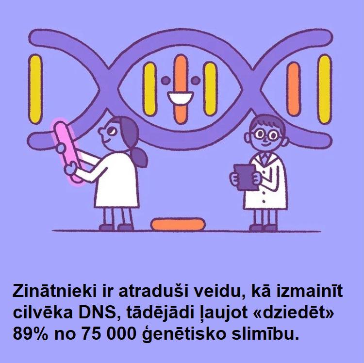 Autors: The Diāna 25 laimīgas lietas, kuras ir notikušas pēdējā laikā
