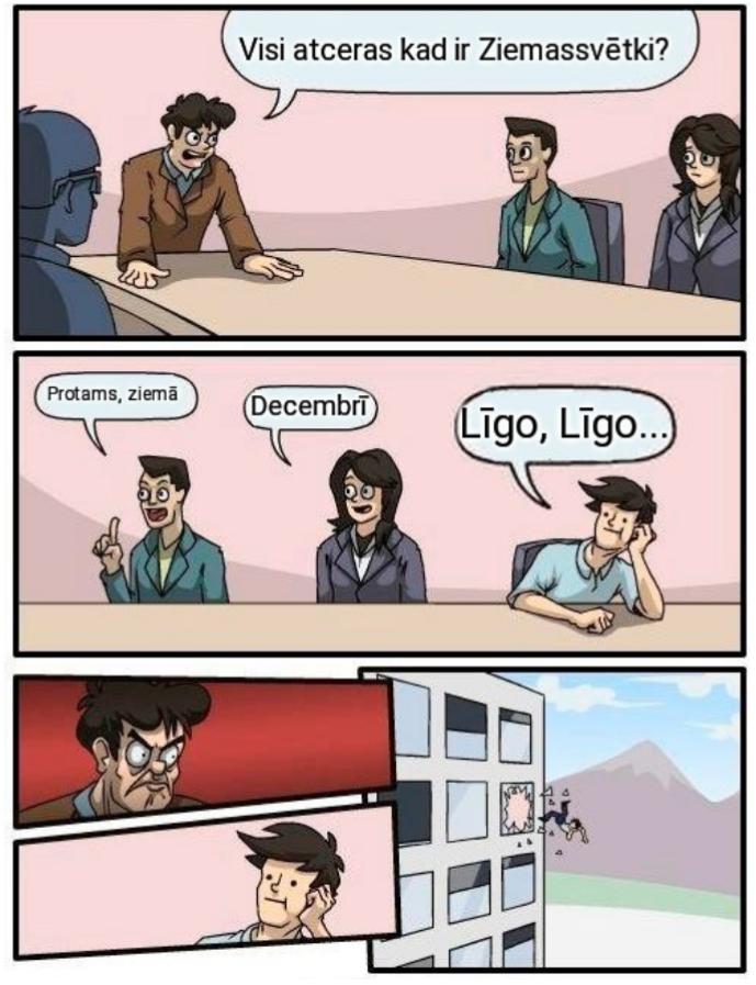 Autors: Eipene Memītes par Ziemiņsvētku tuvošanos... (10 memes)