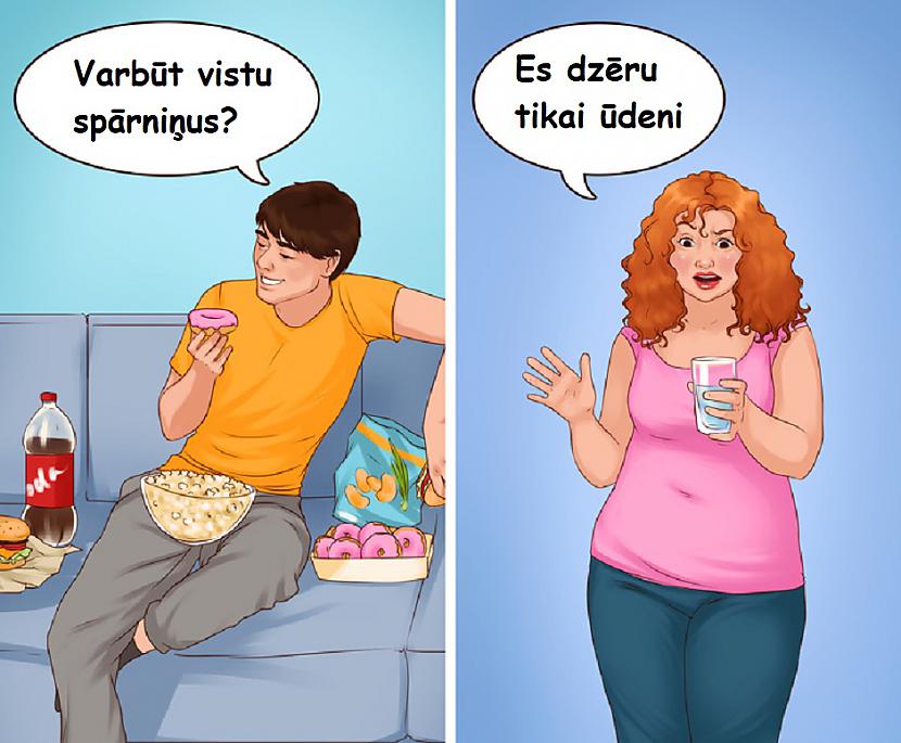 nbspDiētaTam par iemeslu var... Autors: Lestets 12 lietas, ko sievietes un vīrieši uztver pilnīgi dažādi