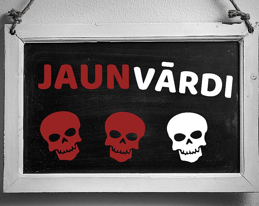 Autors: Krauklīc Jaunvārdi latviešu valodā - vai vajadzīgi?