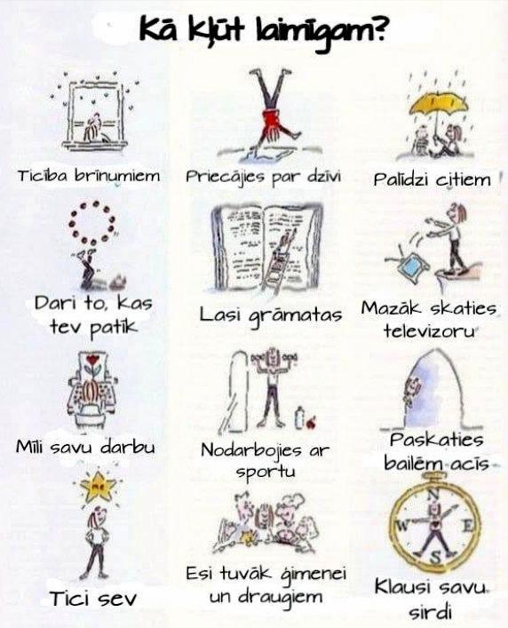 Autors: rasiks Veco gadu pavadot