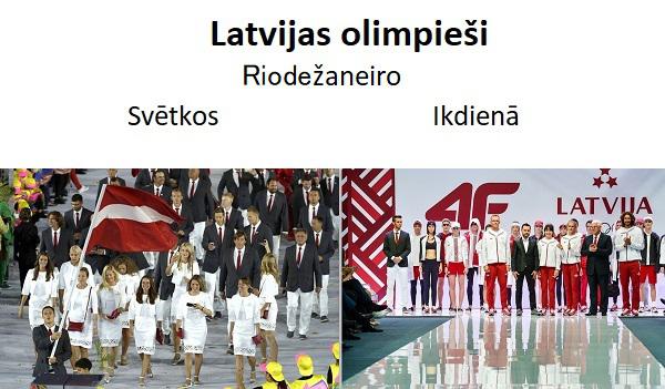 Uz Brazīliju devās 33... Autors: GargantijA I pret XXXI