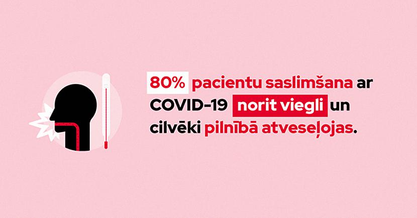 Autors: matilde Kā palīdzēt izvairīties no saslimšanas ar COVID-19 iedzīvotāju riska grupām?