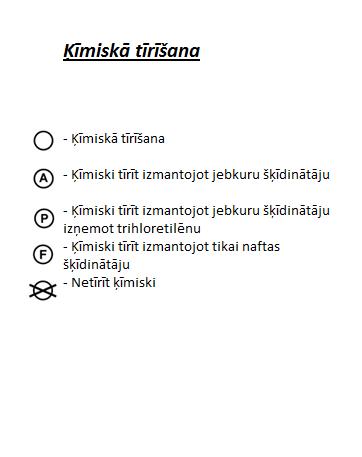 Veļas mazgāšanas simboli - Spoki