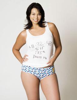 S Why Instagram Banned #curvy