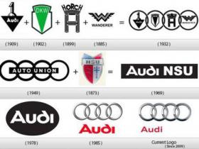 Kā mainijušies zināmu uzņēmumu logo?