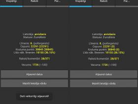 Spoki.lv jaunumi mobilajā telefonā