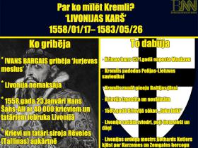 Par ko "mīlēt" Kremli: LIVONIJAS KARŠ!