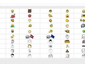 Kodi animētajiem emoji priekš mobilo telefonu lietotājiem