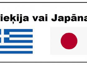 Ģeogrāfijas tests: Vai zini, kura valsts pēc platības ir lielāka?