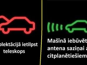 Humoram: Vai zini, ko patiesībā nozīmē šie simboli uz auto paneļa?