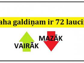 TESTS: Vairāk vai mazāk? #3