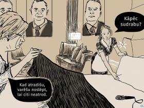 Drusku par kapitālu.